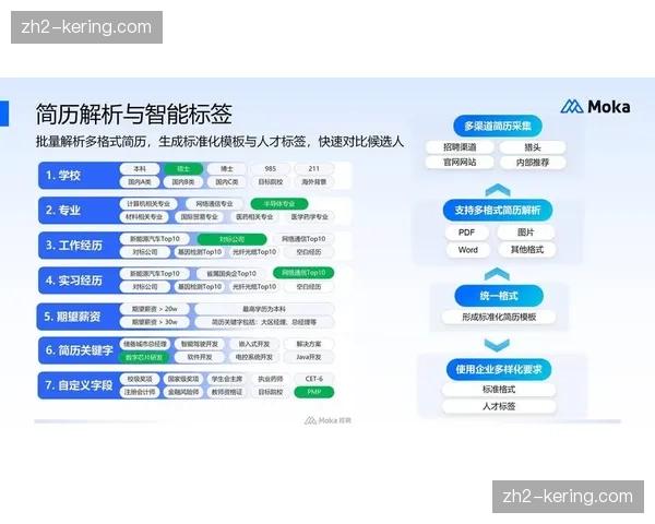合规化审核流程的智能化迭代大幅缩短了内容发布前的沟通周期